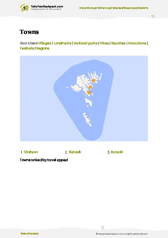 example page 6 from our offline Travel Guide for Faroe Islands